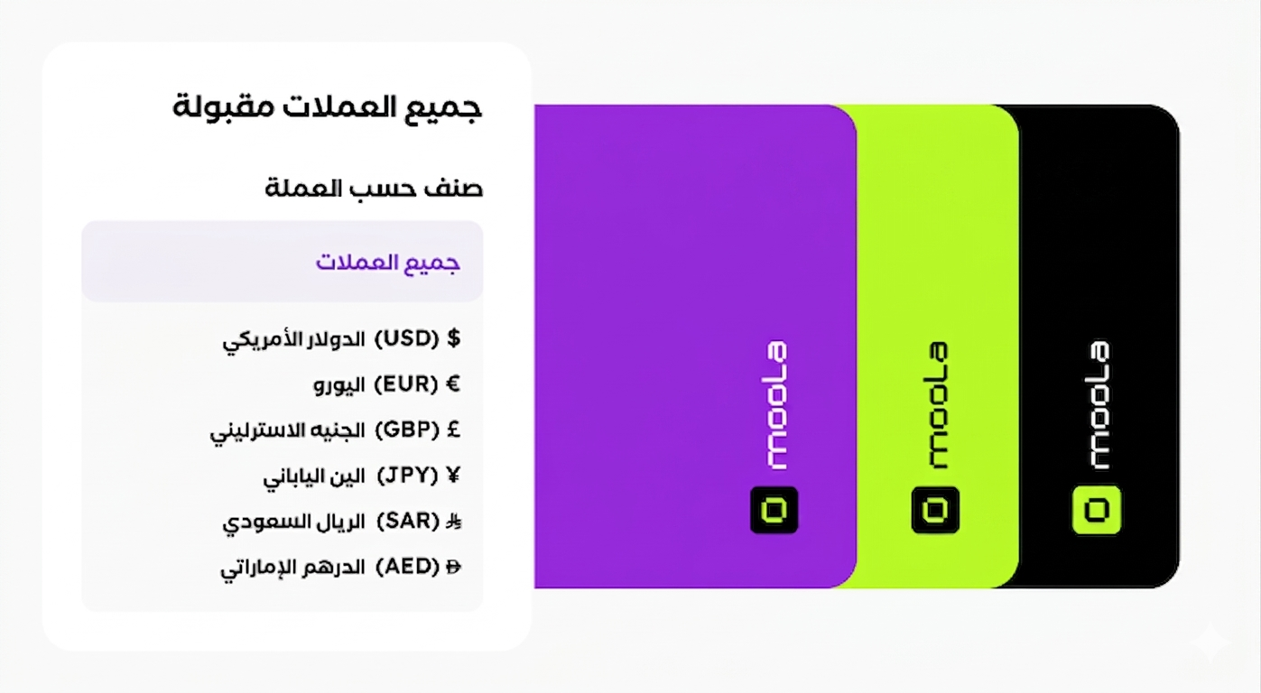 Corporate Cards Feature