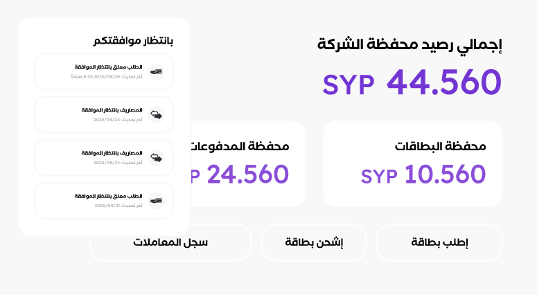spend management feature