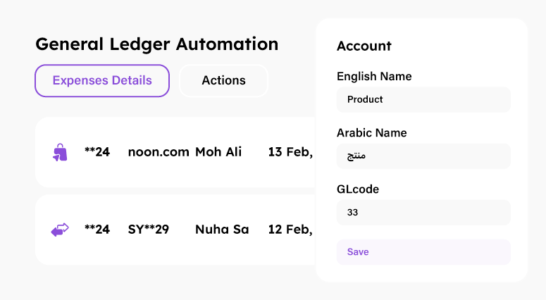 General Ledger