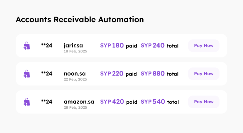 Accounts Receivable Automation